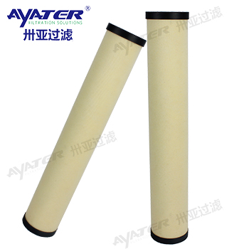 燒結(jié)天然氣濾芯NGGC-536燃氣液聚結(jié)濾芯