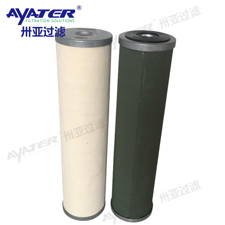 風(fēng)機(jī)聚結(jié)分離濾芯SO-643C