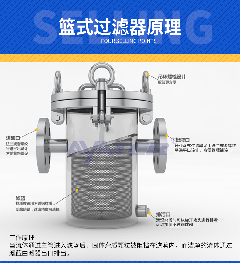 籃式過(guò)濾器詳情模板_04